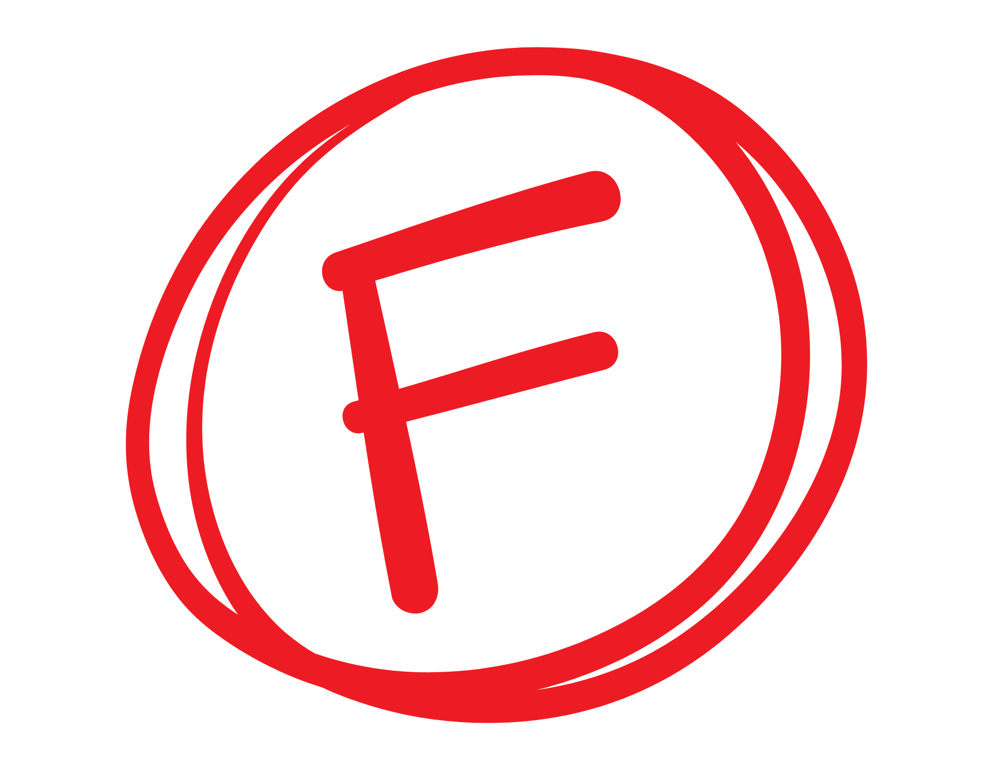 Plan to Fail, or You’ve Failed to Plan